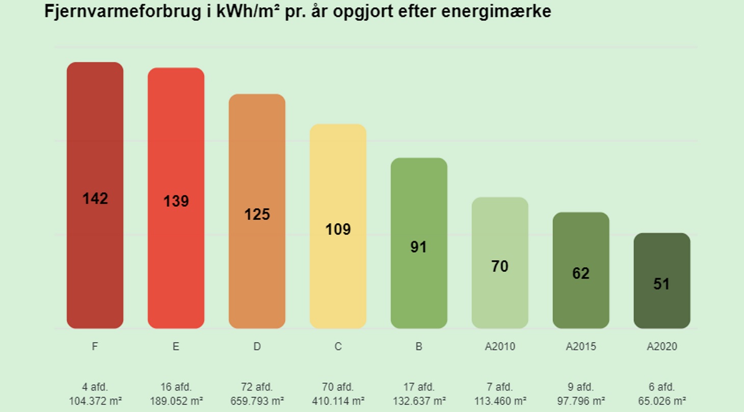 BEE-v�rkt�j 1460x808